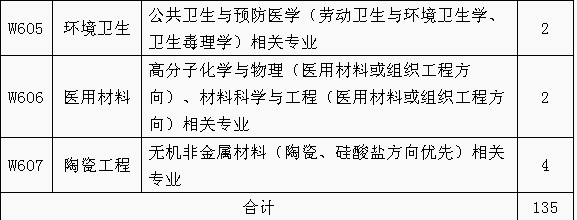 招聘專利審查員1150名！一起做知識產(chǎn)權(quán)強(qiáng)國的筑夢者！