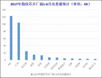 匯頂科技專利索賠2.1億元！都別慌，應(yīng)對策略都幫你們想好了