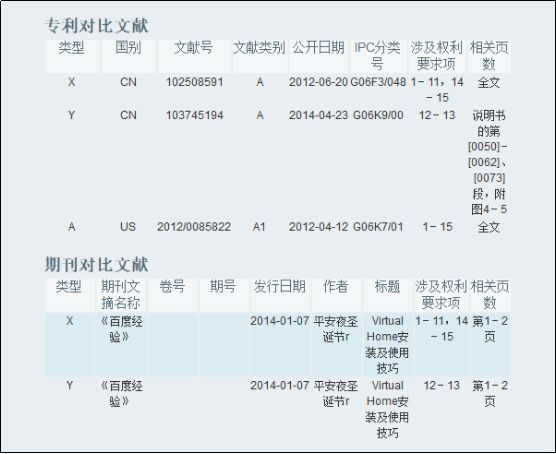 匯頂科技專利索賠2.1億元！都別慌，應(yīng)對策略都幫你們想好了