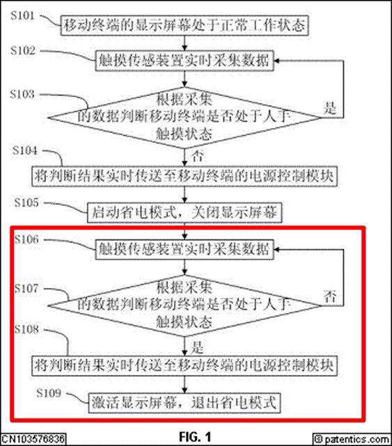 匯頂科技專利索賠2.1億元！都別慌，應(yīng)對策略都幫你們想好了