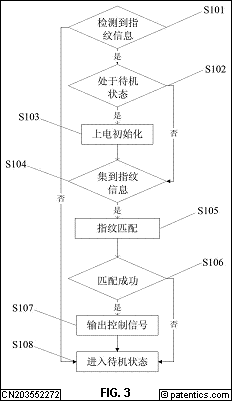 匯頂科技專利索賠2.1億元！都別慌，應(yīng)對策略都幫你們想好了