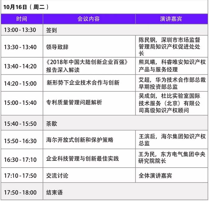 【線上直播與您相約】《2018年中國(guó)大陸創(chuàng)新企業(yè)百強(qiáng)》報(bào)告發(fā)布會(huì)