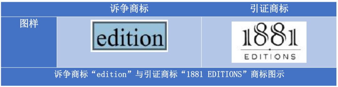 完整包含他人標(biāo)識的商標(biāo)近似判斷