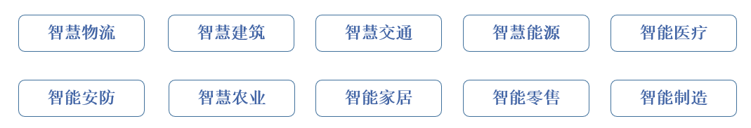 老概念，新爆發(fā)-----物聯(lián)網(wǎng)行業(yè)綜述