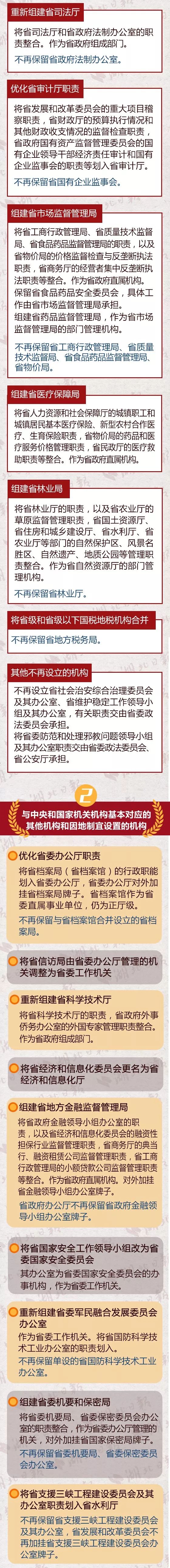 《湖北省省級機構改革方案》：湖北省重新組建省知識產(chǎn)權局