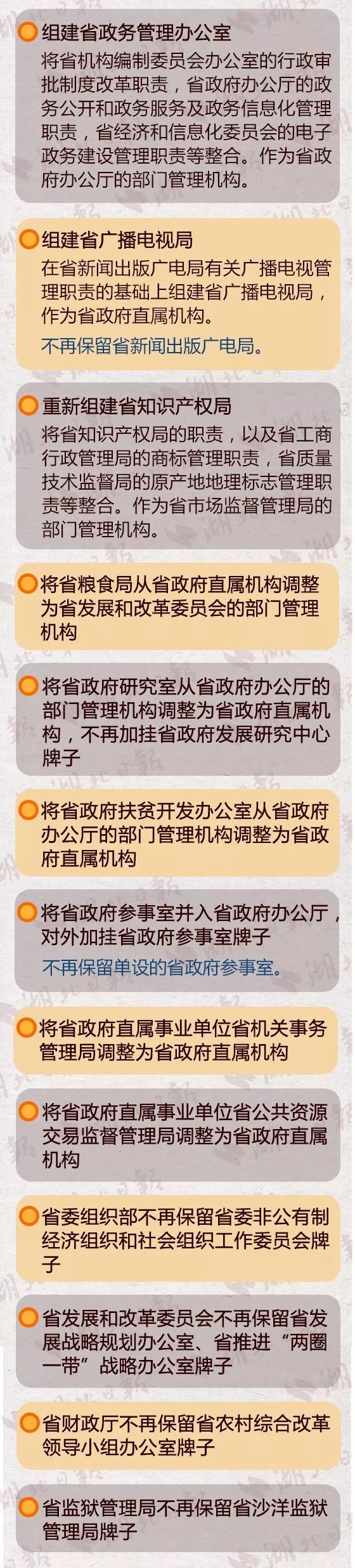 《湖北省省級機構改革方案》：湖北省重新組建省知識產(chǎn)權局