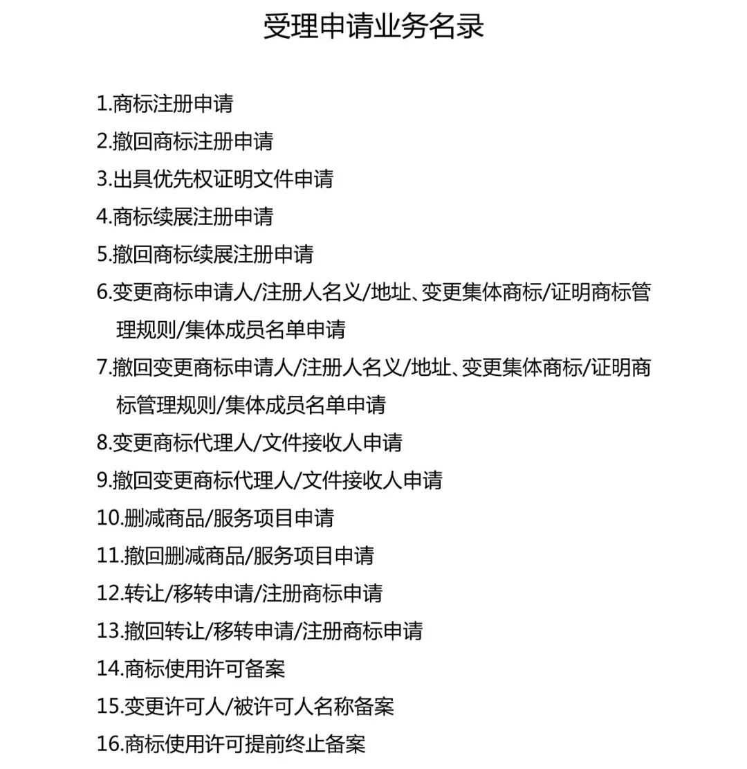 京外商標審查協(xié)作中心和部分地方商標受理窗口擴大商標受理業(yè)務(wù)范圍（公告）