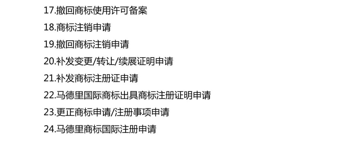 京外商標審查協(xié)作中心和部分地方商標受理窗口擴大商標受理業(yè)務(wù)范圍（公告）