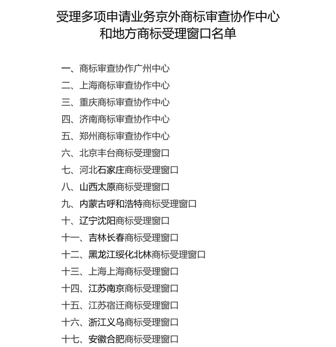 京外商標審查協(xié)作中心和部分地方商標受理窗口擴大商標受理業(yè)務(wù)范圍（公告）