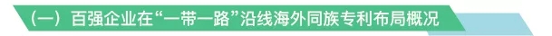 【重磅榜單】《2018中策-中國企業(yè)專利創(chuàng)新百強榜》知交會盛大發(fā)布