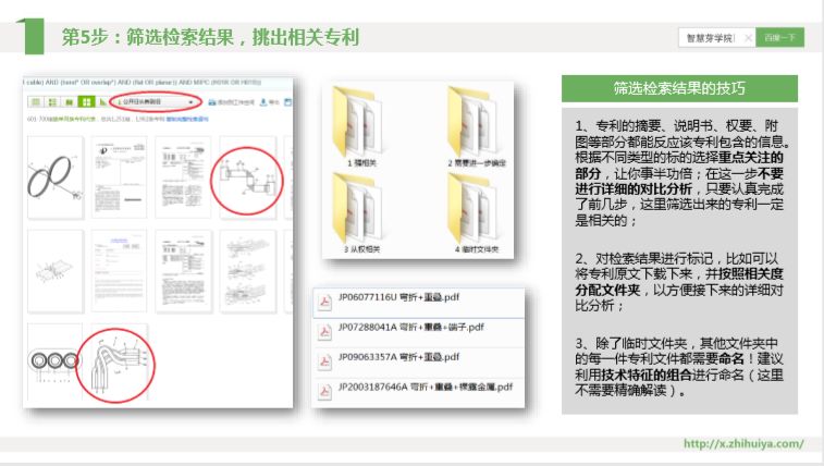 三大檢索誤區(qū)如何走出？“遞進(jìn)式”檢索七步法來(lái)解決！