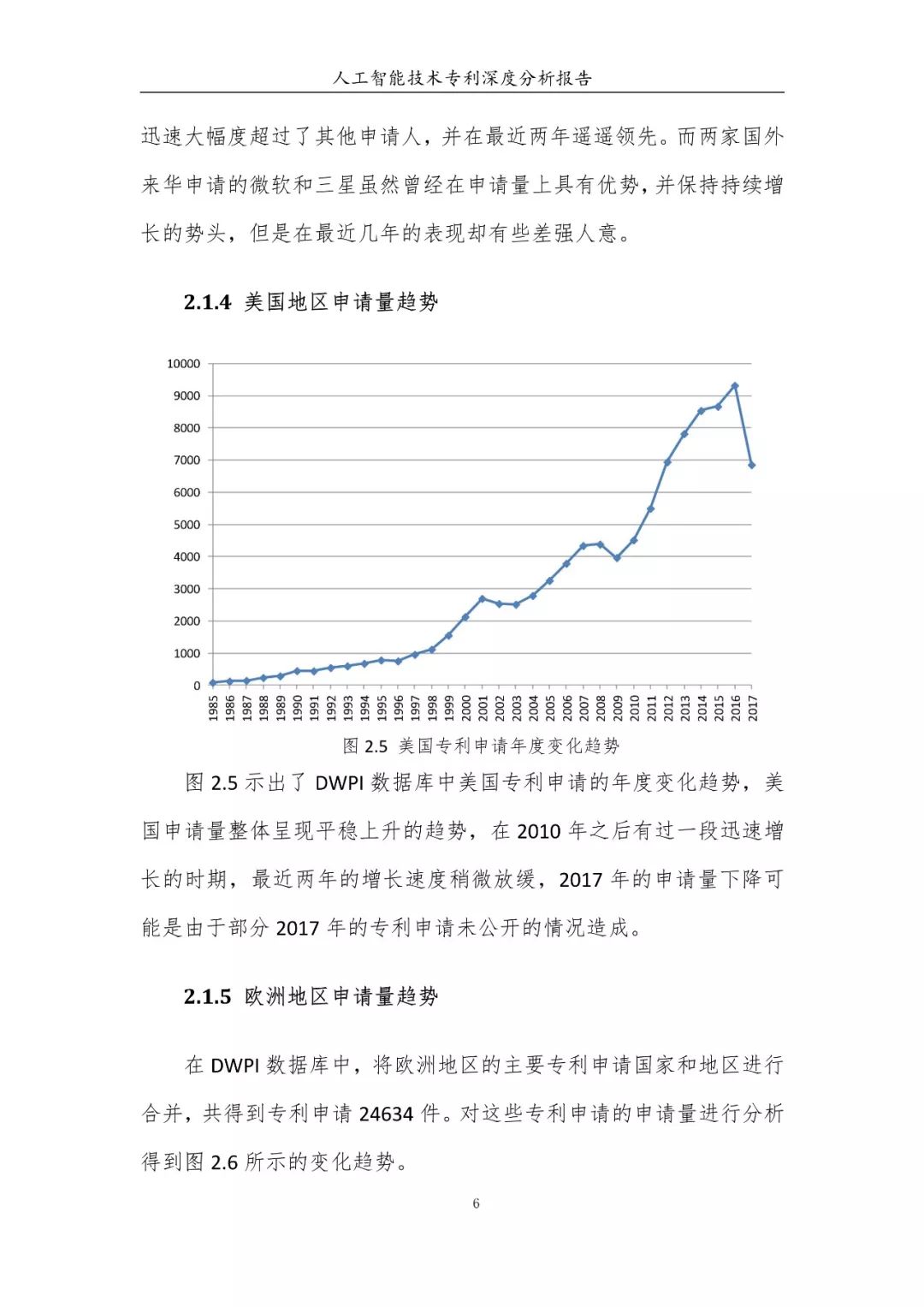 《人工智能技術(shù)專利深度分析報告》