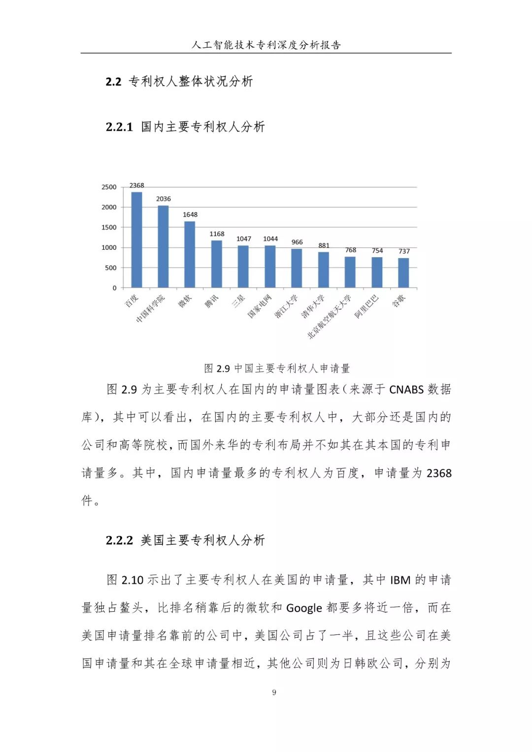 《人工智能技術(shù)專利深度分析報(bào)告》