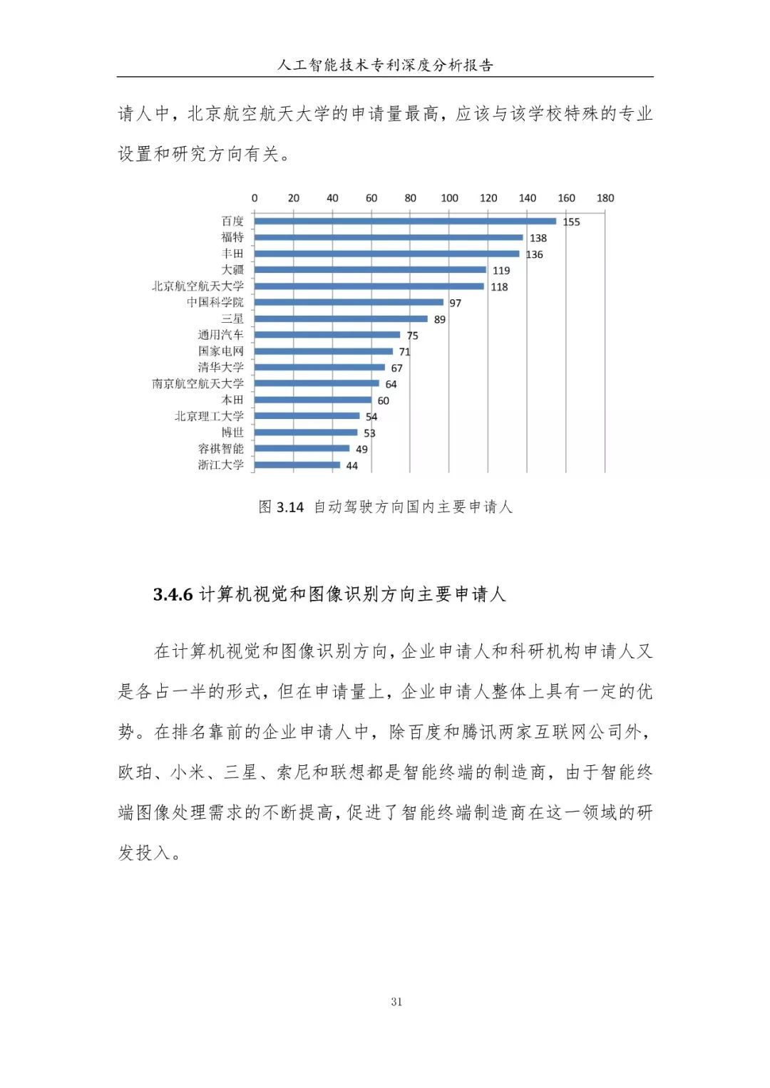 《人工智能技術(shù)專利深度分析報告》