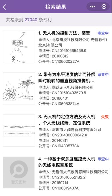 “壹專利”——智能情報分析平臺酷炫解密！