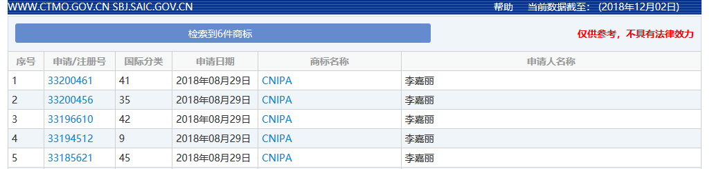 “不良影響”的商標駁回，16天就搞定？