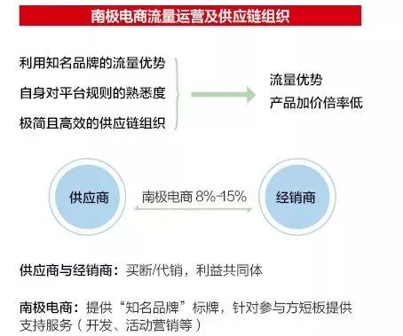 你網(wǎng)購的南極人、恒源祥，可能是正宗吊牌貨......