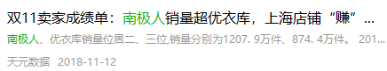 你網(wǎng)購的南極人、恒源祥，可能是正宗吊牌貨......