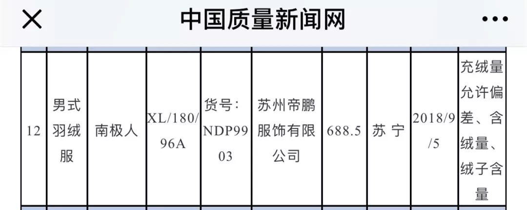 你網(wǎng)購的南極人、恒源祥，可能是正宗吊牌貨......