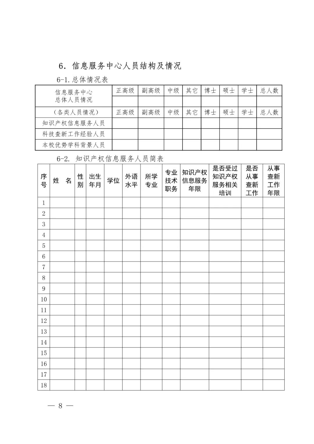 國(guó)知局辦公室、教育部辦公廳：2018高校國(guó)家知識(shí)產(chǎn)權(quán)信息服務(wù)中心遴選工作通知！