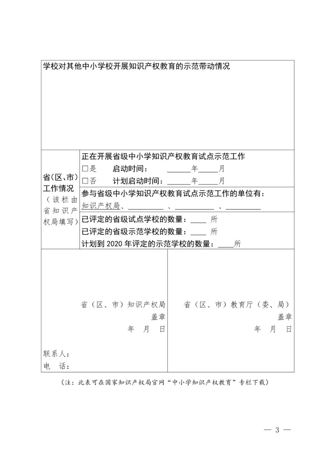 首批全國中小學知識產(chǎn)權(quán)教育示范學校評定工作通知（全文）