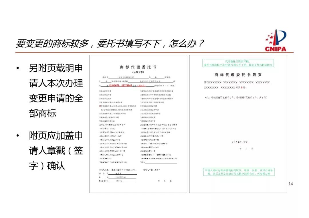 商標(biāo)局解讀：商標(biāo)注冊申請申報要求