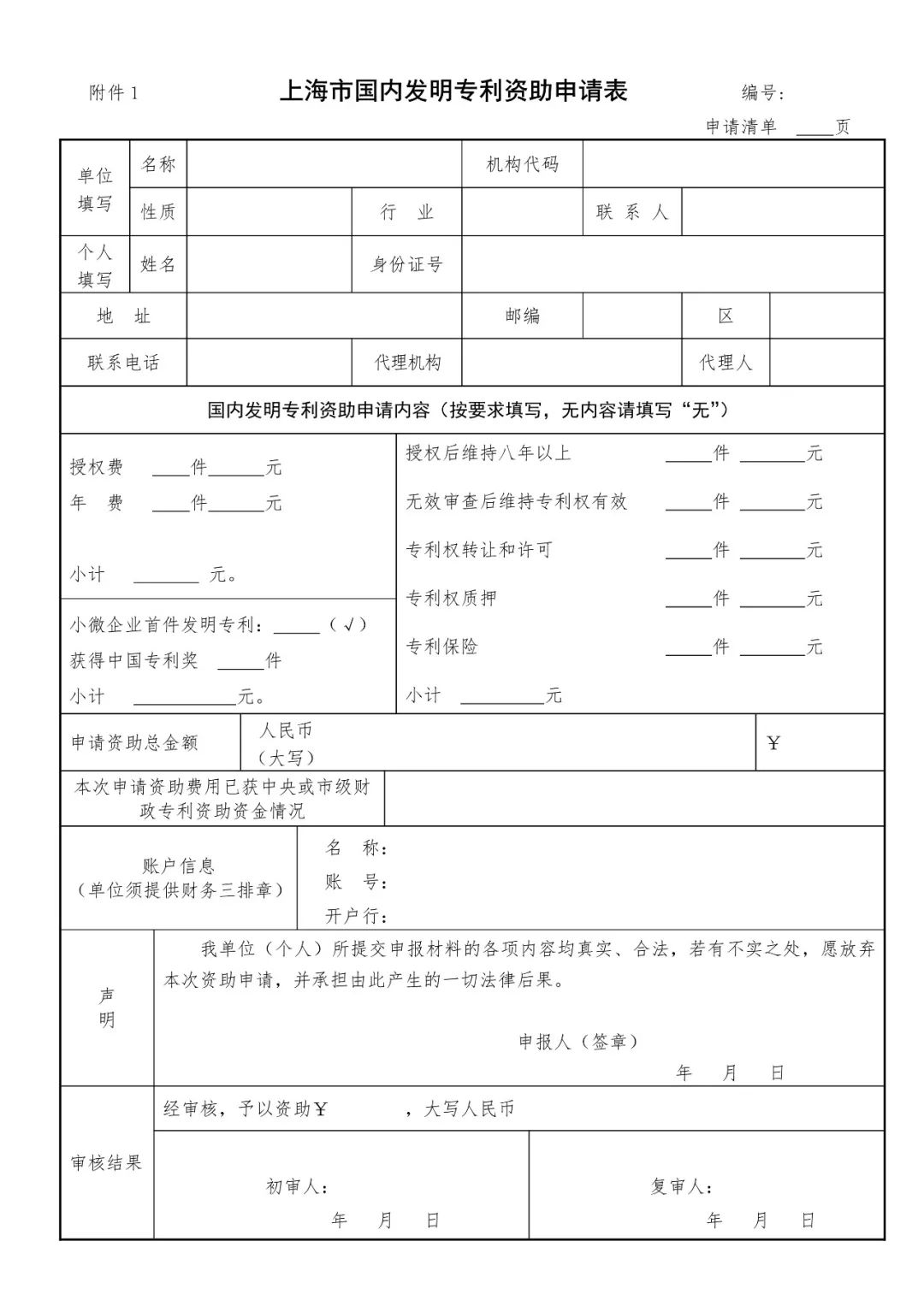 《上海市專利一般資助指南》全文（2019.1.1施行）