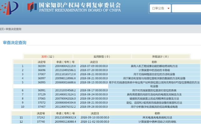 深度揭秘！高通如何接連在中德兩國(guó)贏得關(guān)鍵專利訴訟？