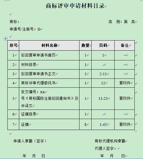 干貨！商標(biāo)代理效率翻倍、文件起草減半