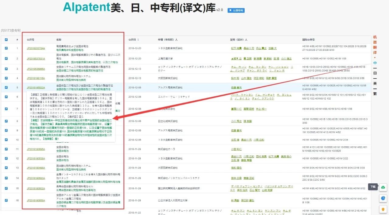 厲害了！這款覆蓋3個國家8個機(jī)翻引擎的“跨語言專利檢索系統(tǒng)”