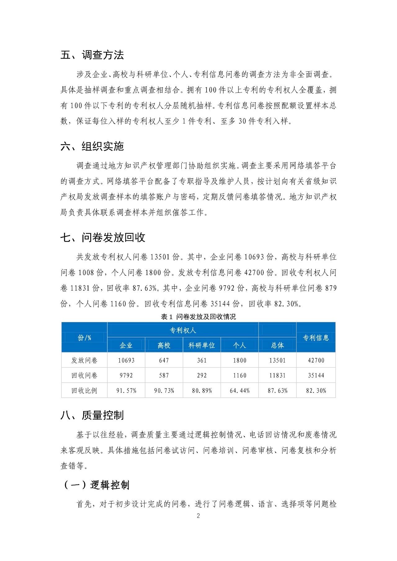 重磅！《2018年中國專利調(diào)查報(bào)告》發(fā)布！（全文）