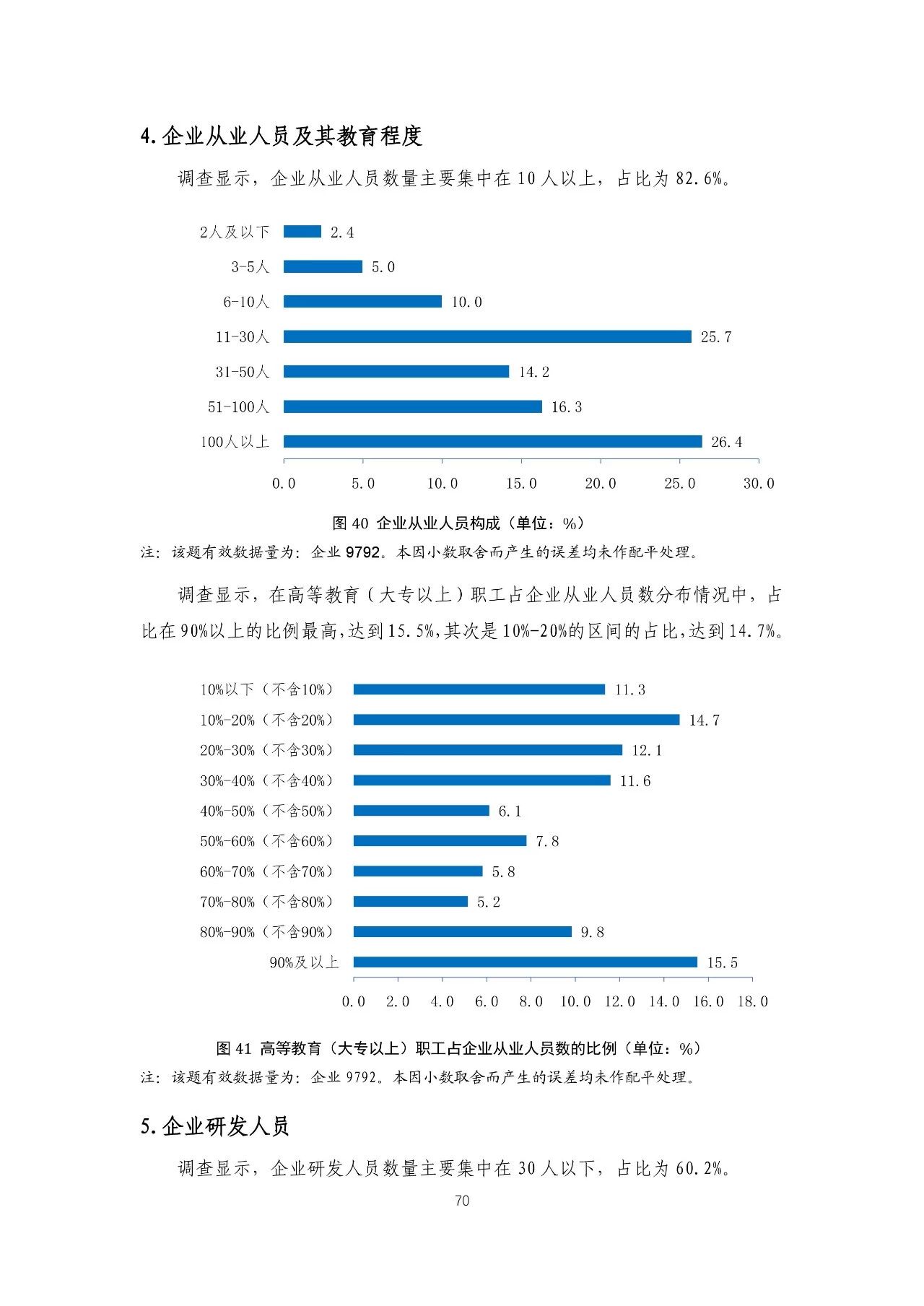 重磅！《2018年中國專利調(diào)查報(bào)告》發(fā)布?。ㄈ模? title=