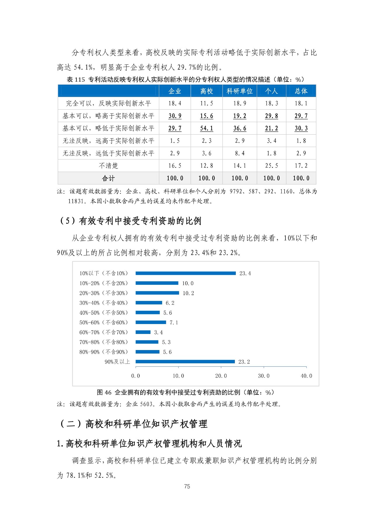 重磅！《2018年中國專利調(diào)查報(bào)告》發(fā)布?。ㄈ模? title=