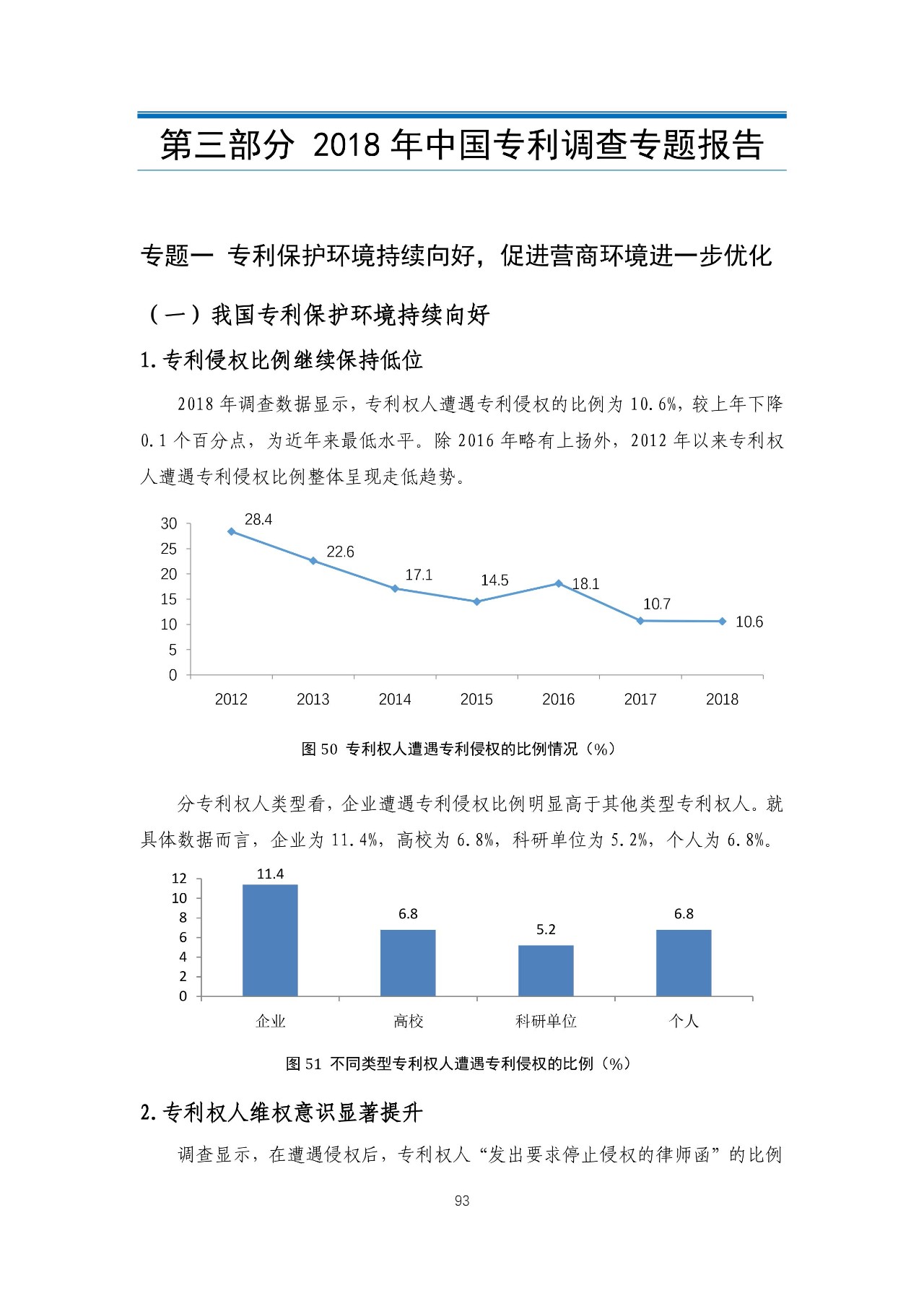 重磅！《2018年中國專利調(diào)查報(bào)告》發(fā)布?。ㄈ模? title=