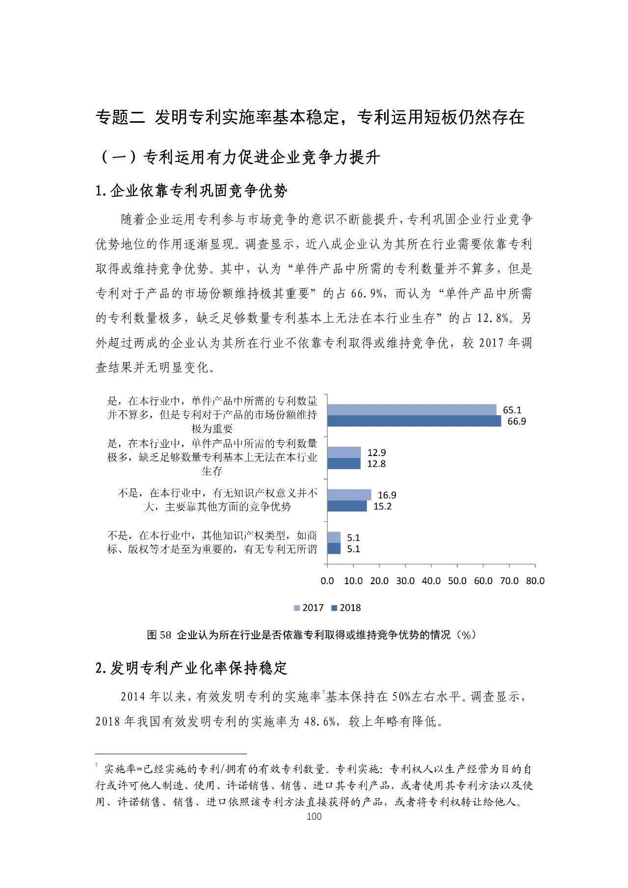 重磅！《2018年中國專利調(diào)查報(bào)告》發(fā)布?。ㄈ模? title=