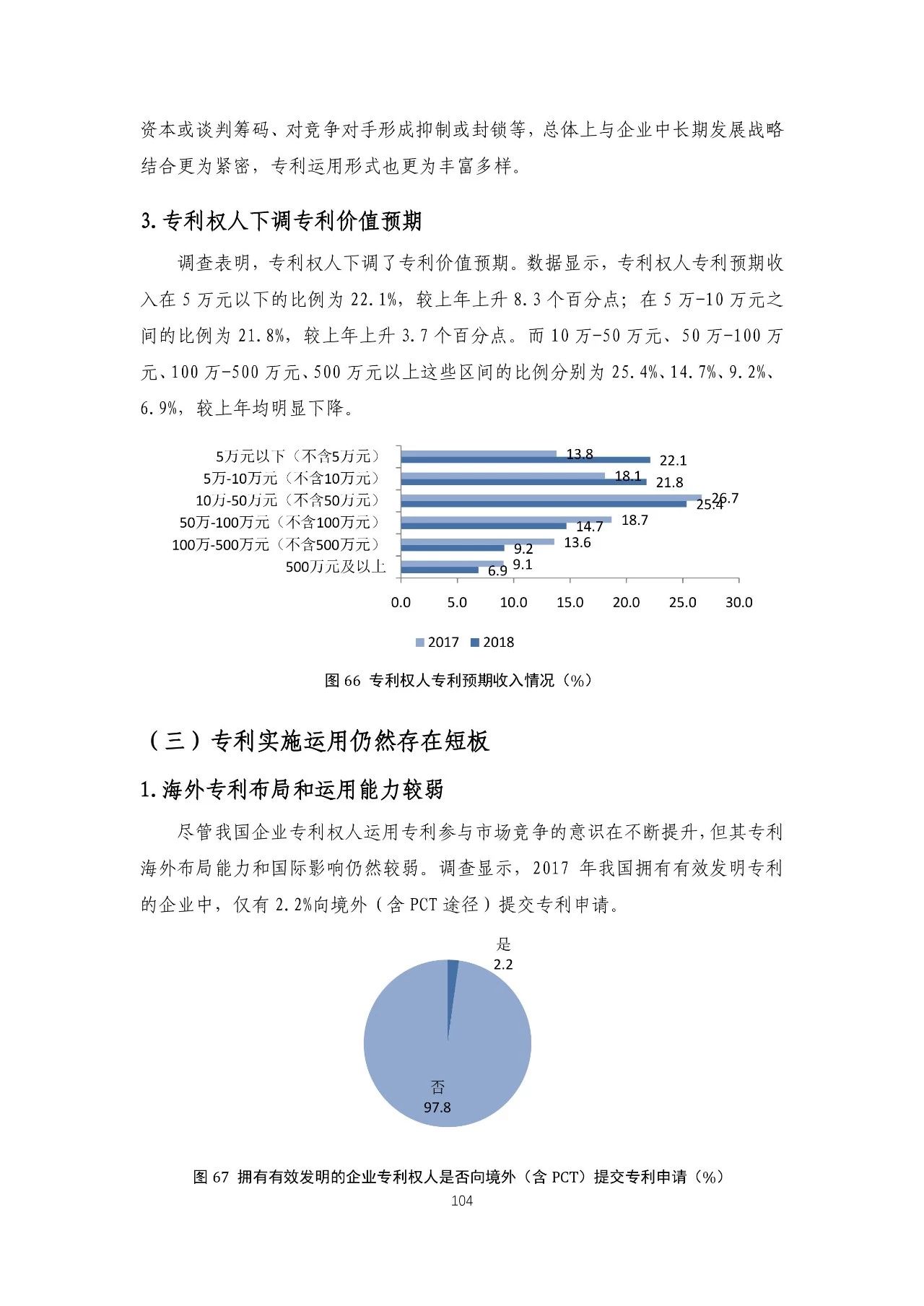 重磅！《2018年中國專利調(diào)查報(bào)告》發(fā)布?。ㄈ模? title=