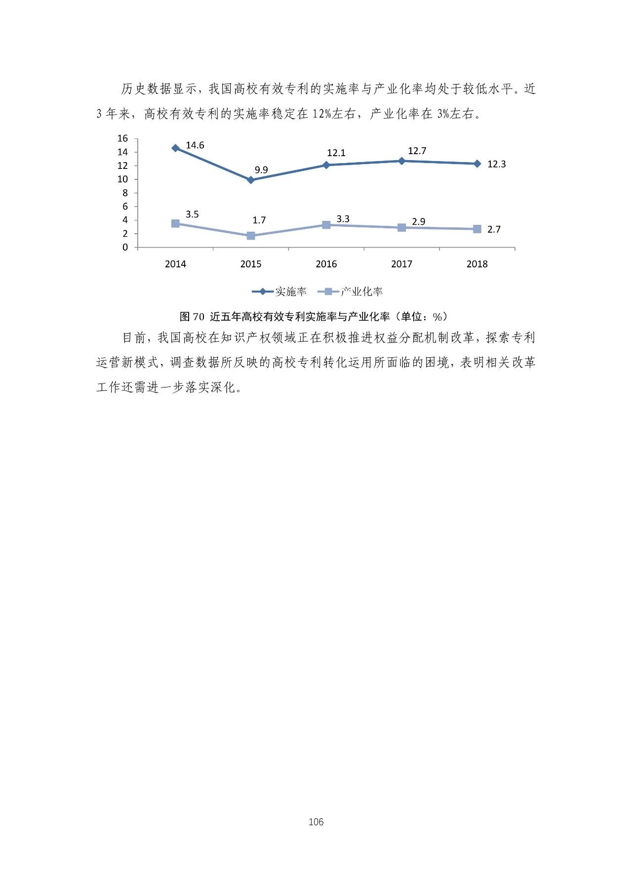 重磅！《2018年中國專利調(diào)查報(bào)告》發(fā)布?。ㄈ模? title=