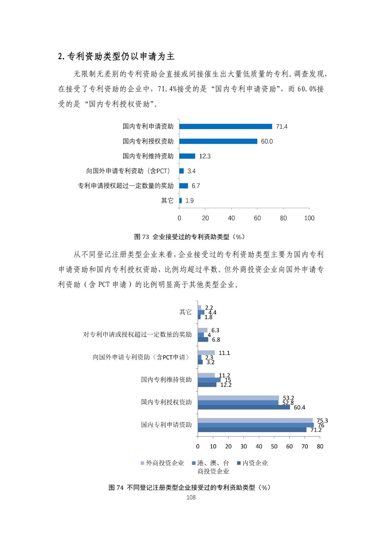 重磅！《2018年中國專利調(diào)查報(bào)告》發(fā)布?。ㄈ模? title=