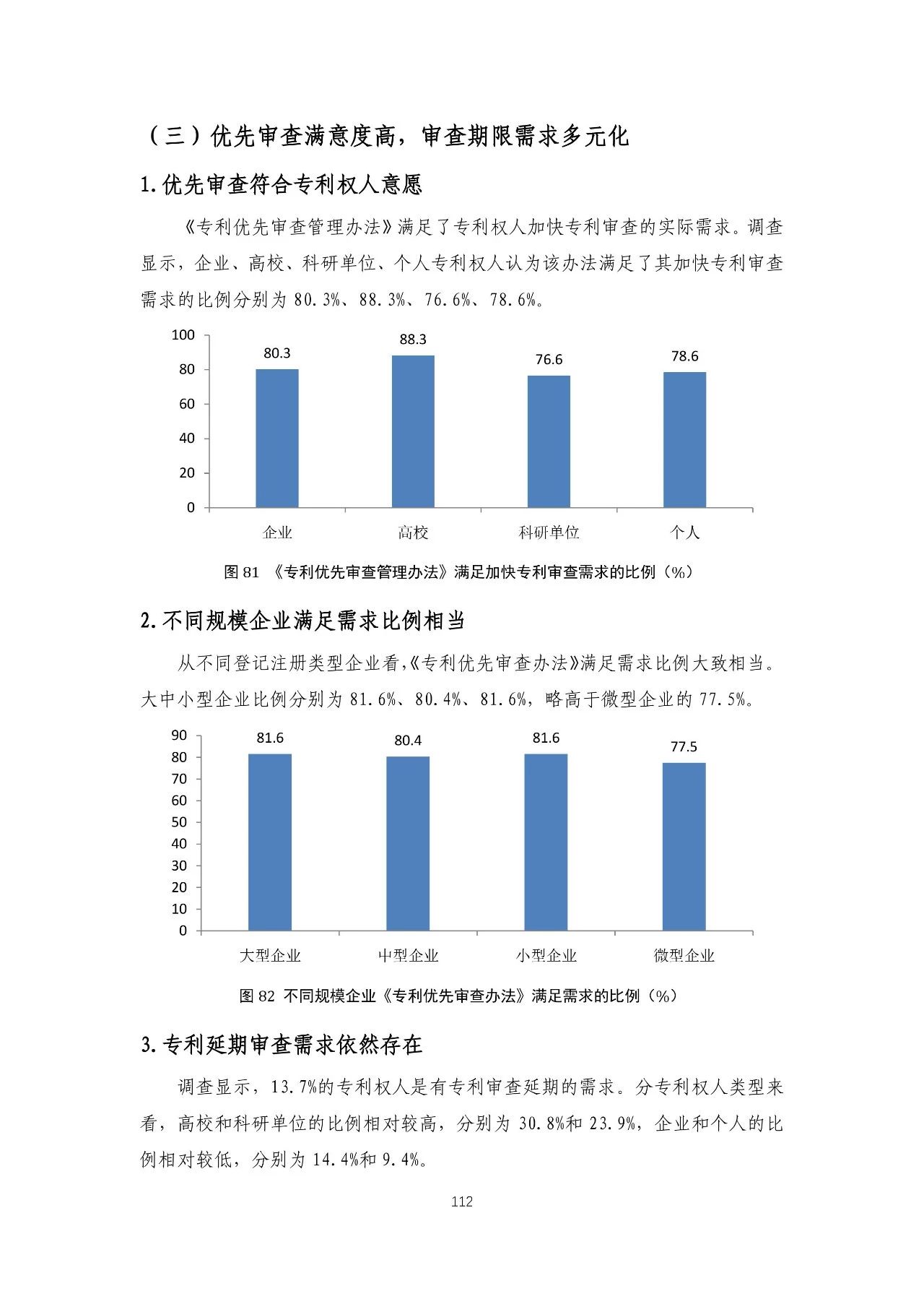 重磅！《2018年中國專利調(diào)查報(bào)告》發(fā)布！（全文）