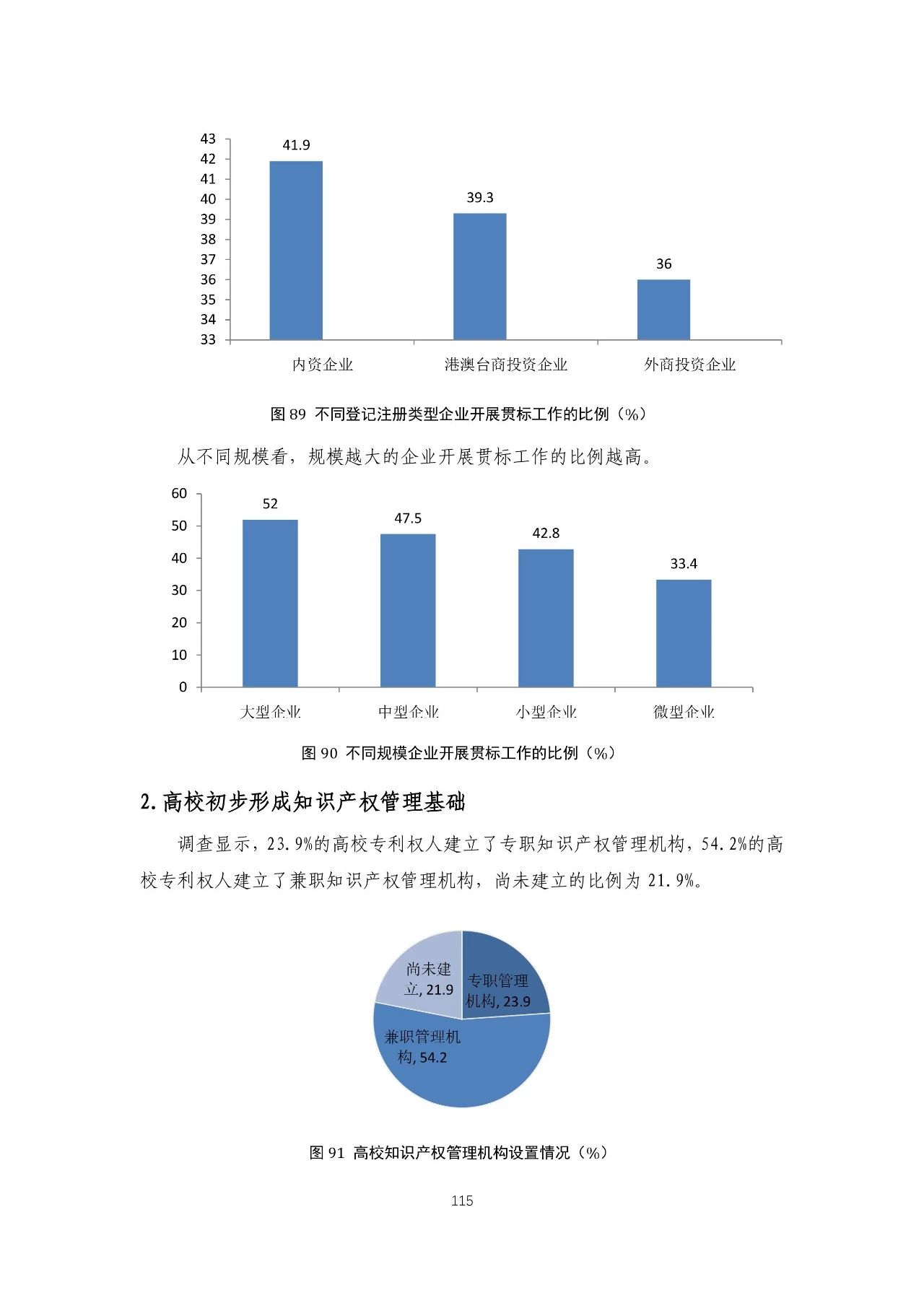 重磅！《2018年中國專利調(diào)查報(bào)告》發(fā)布?。ㄈ模? title=