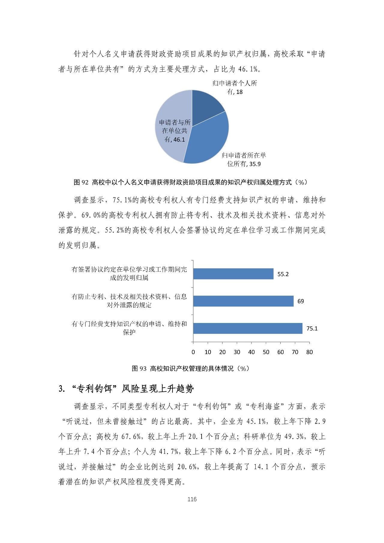 重磅！《2018年中國專利調(diào)查報(bào)告》發(fā)布?。ㄈ模? title=