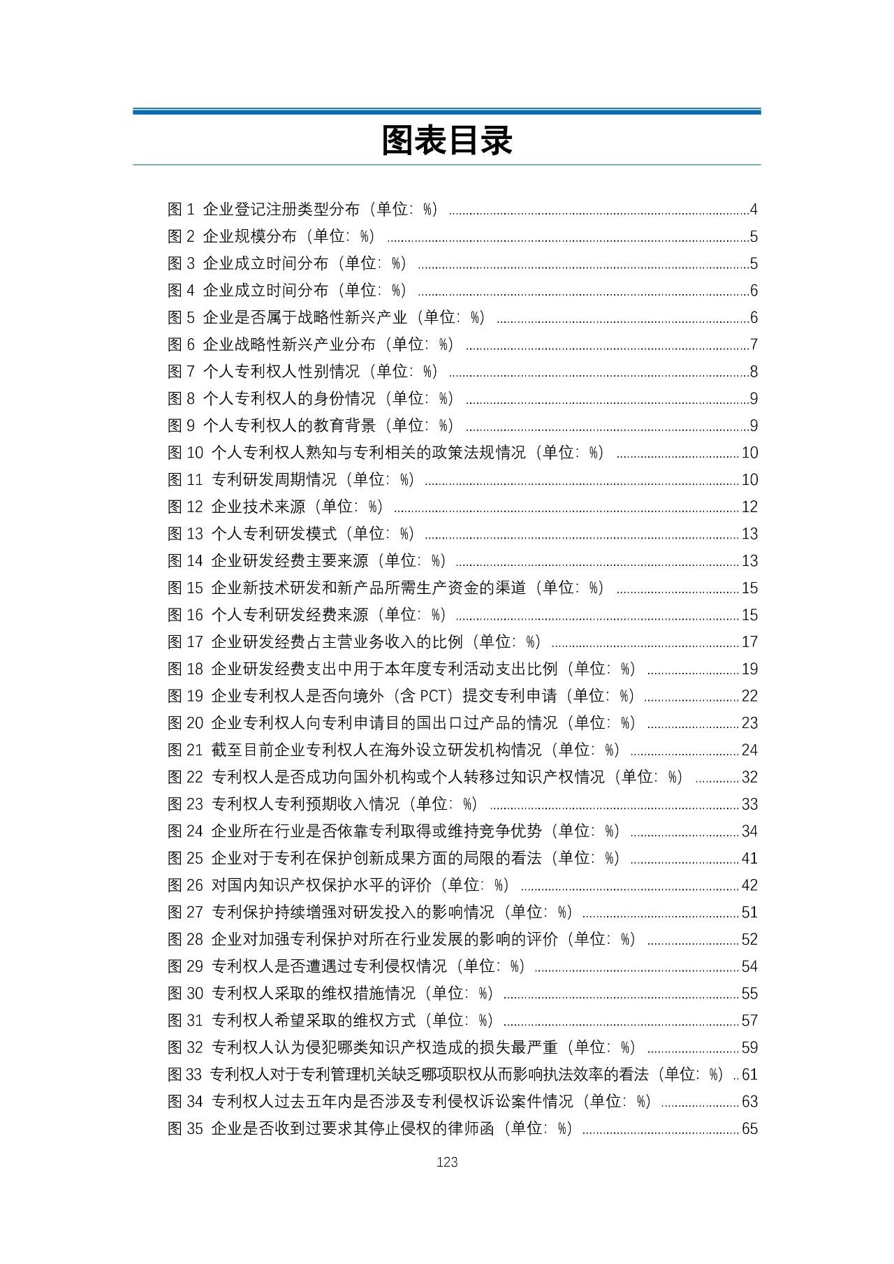 重磅！《2018年中國專利調(diào)查報(bào)告》發(fā)布！（全文）