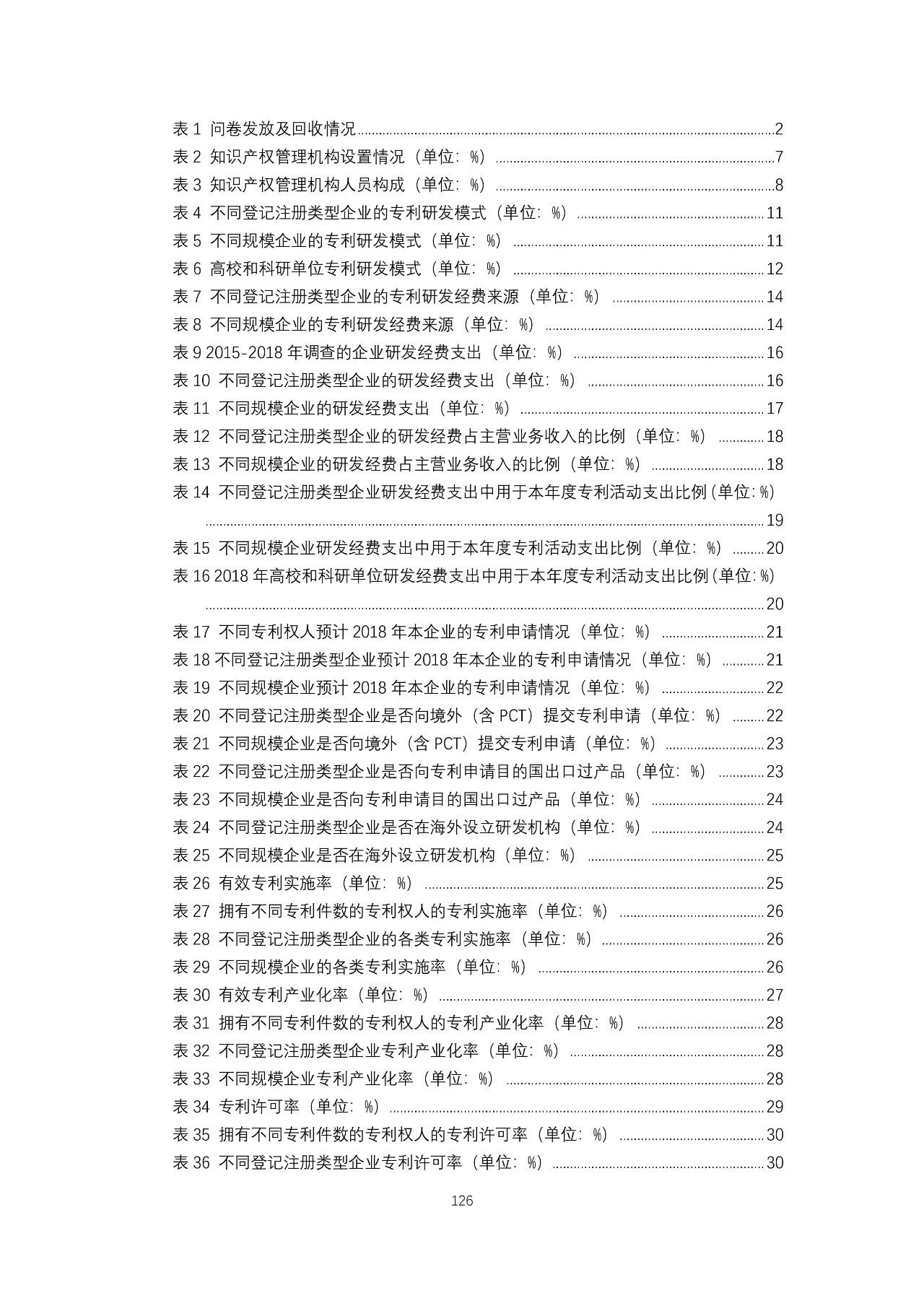 重磅！《2018年中國專利調(diào)查報(bào)告》發(fā)布?。ㄈ模? title=