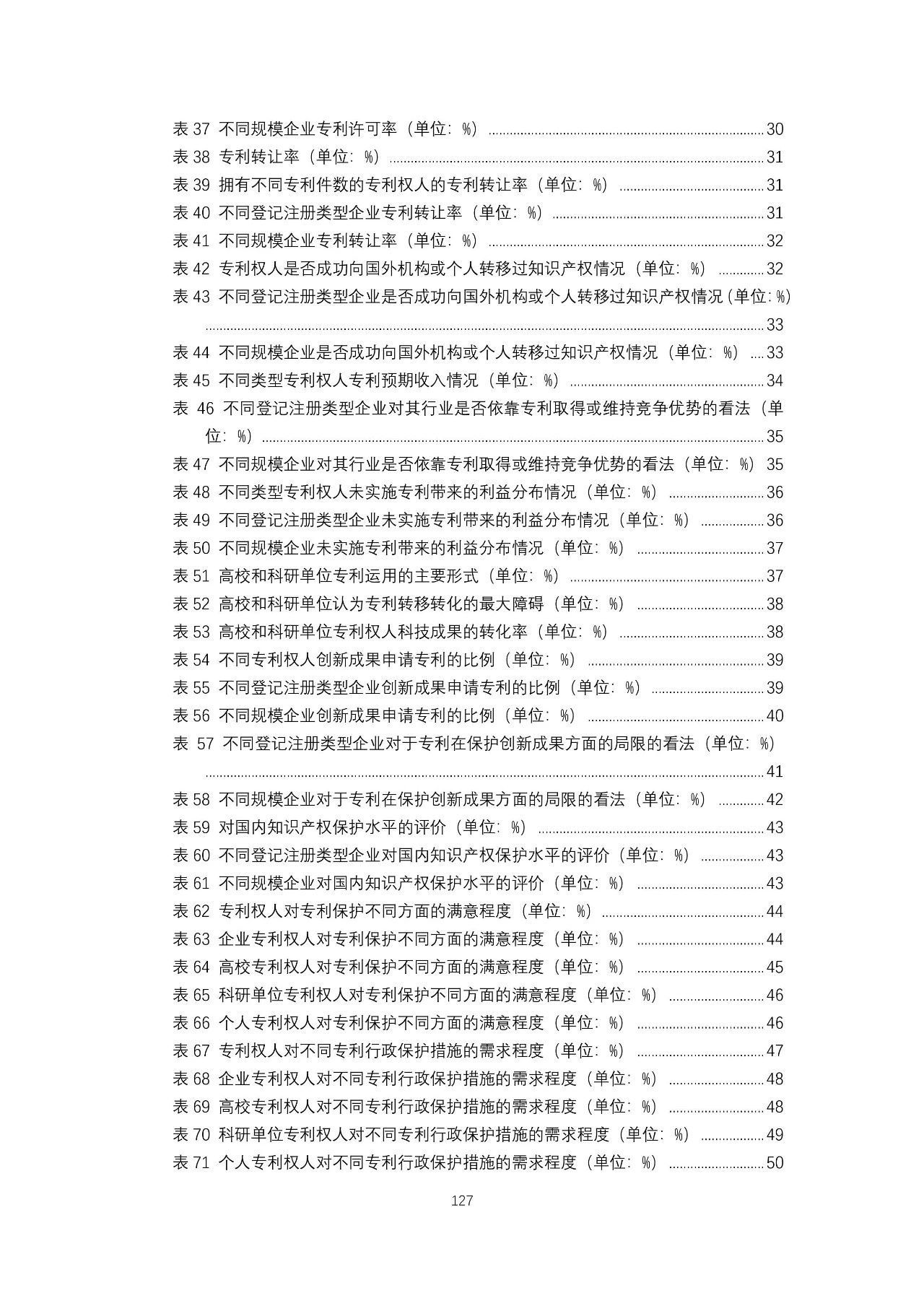 重磅！《2018年中國專利調(diào)查報(bào)告》發(fā)布?。ㄈ模? title=