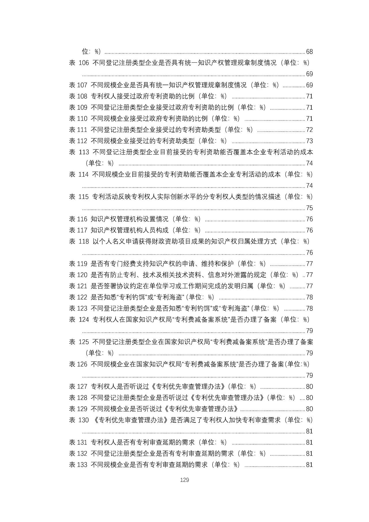 重磅！《2018年中國專利調(diào)查報(bào)告》發(fā)布?。ㄈ模? title=