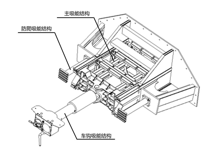 用專利金獎(jiǎng)解讀“高鐵碰撞核心技術(shù)”