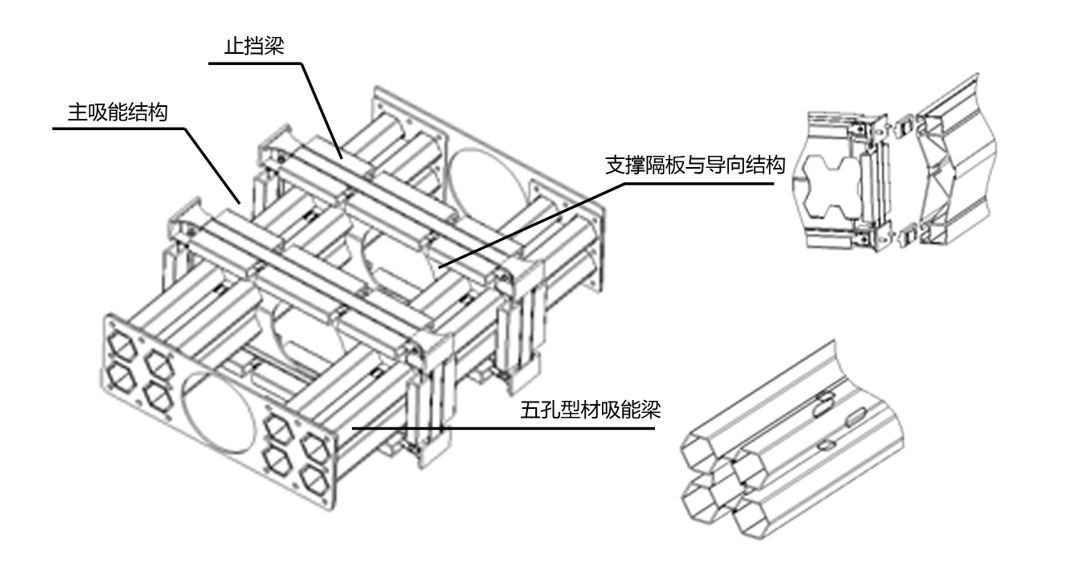 用專利金獎(jiǎng)解讀“高鐵碰撞核心技術(shù)”