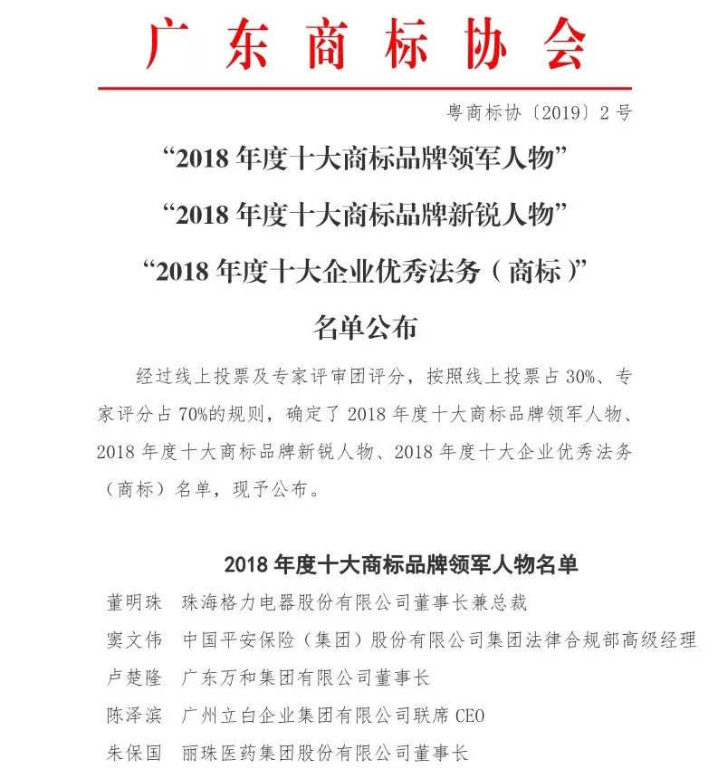 廣東商標協(xié)會公布2018年十大商標品牌領(lǐng)軍人物、新銳人物以及十大企業(yè)優(yōu)秀法務(wù)（商標）名單