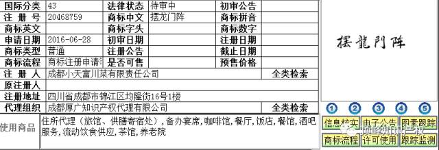 這些年，我們注冊過的“方言”商標