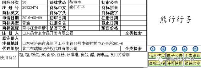 這些年，我們注冊過的“方言”商標